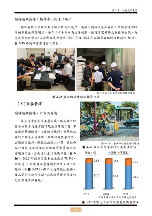 110 年臺南市環境保護計畫第36頁內容